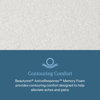 Beautyrest Canada - Level 2 "Luna"