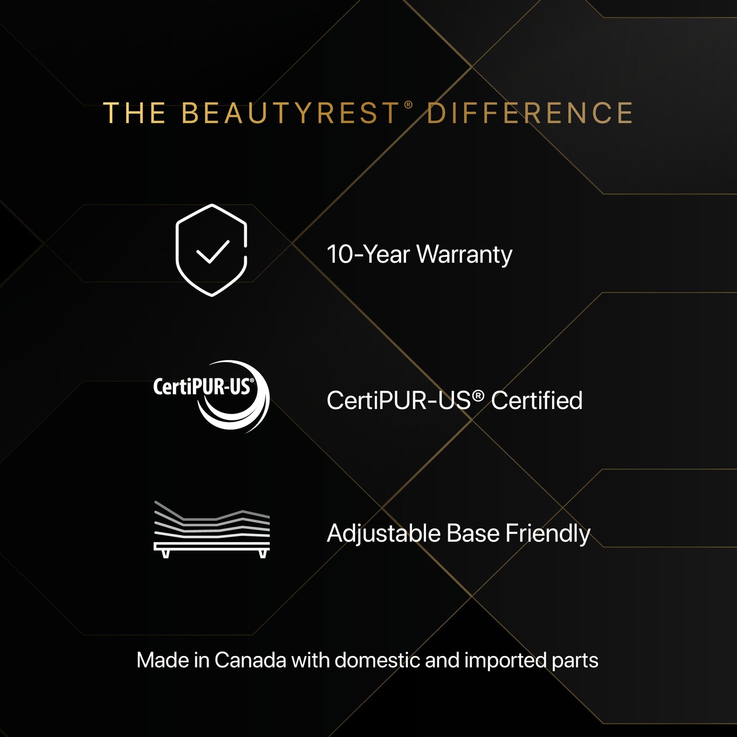 Beautyrest Canada - Level 1 Centennial "Adonis"