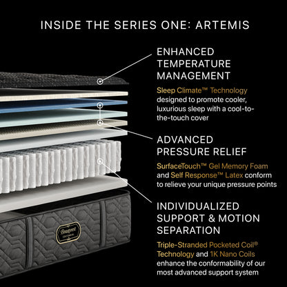 Beautyrest Canada - Level 1 Centennial "Artemis"