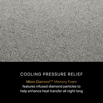 Beautyrest Canada - Level 2 Centennial "Harmonia"