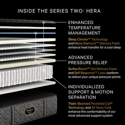 Beautyrest Canada - Level 2 Centennial "Hera"