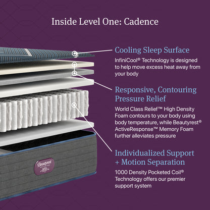 Beautyrest Canada - Level 1 World Class Hybrid - "Cadence"