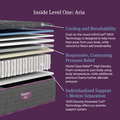 Beautyrest Canada - Level 1 World Class - "Aria"