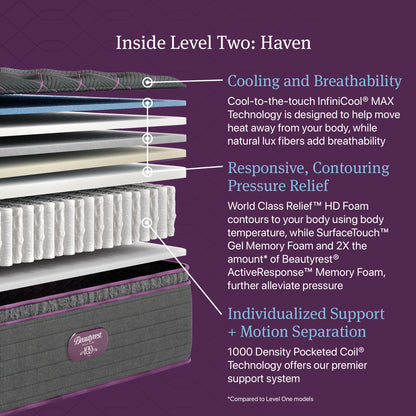Beautyrest Canada - Level 2 World Class - "Haven"