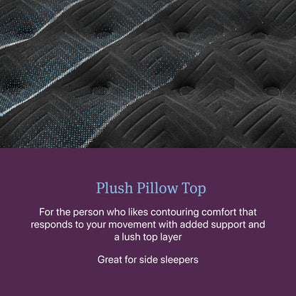 Beautyrest Canada - Level 2 World Class - "Lusso"