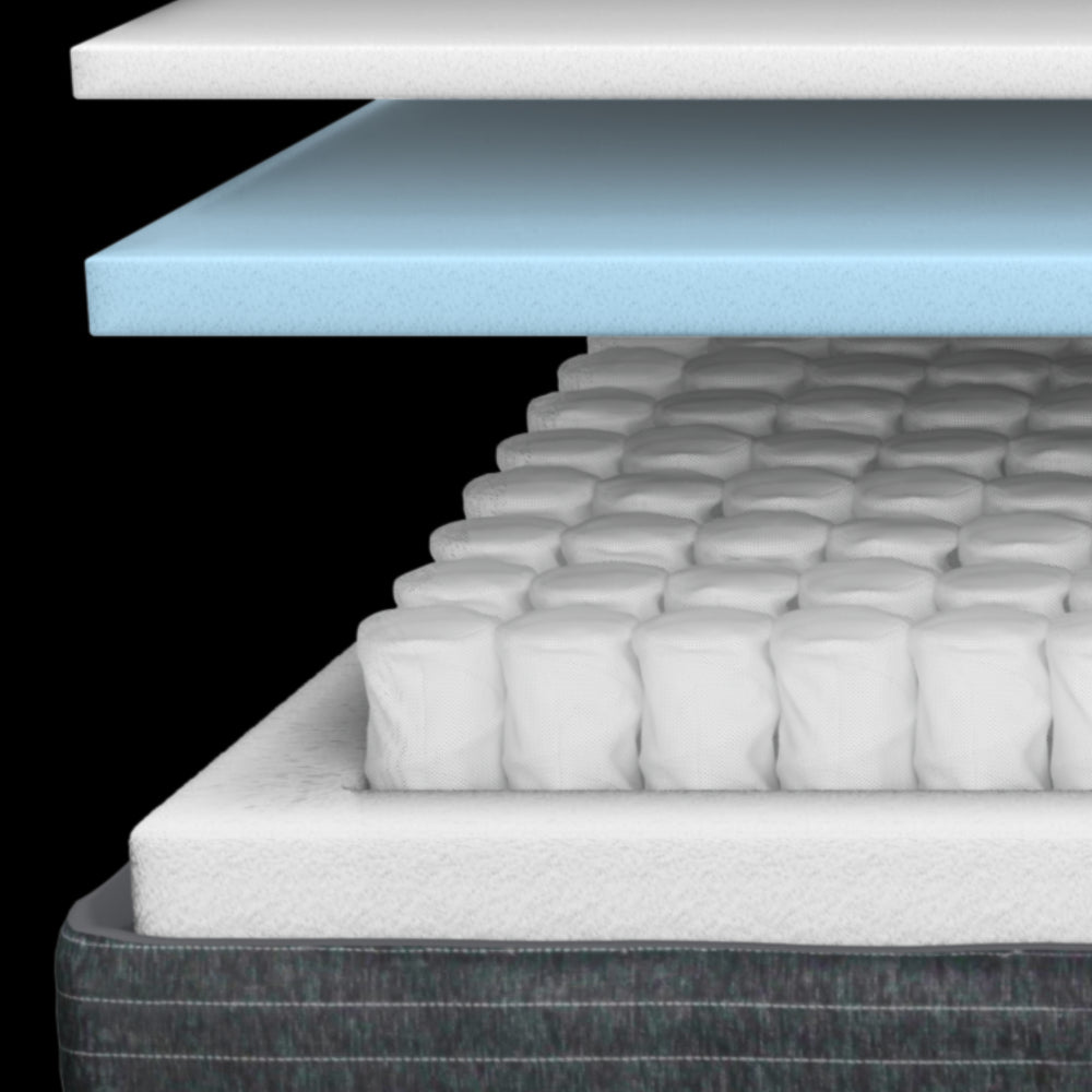 BeautyEdge® Foam Edge