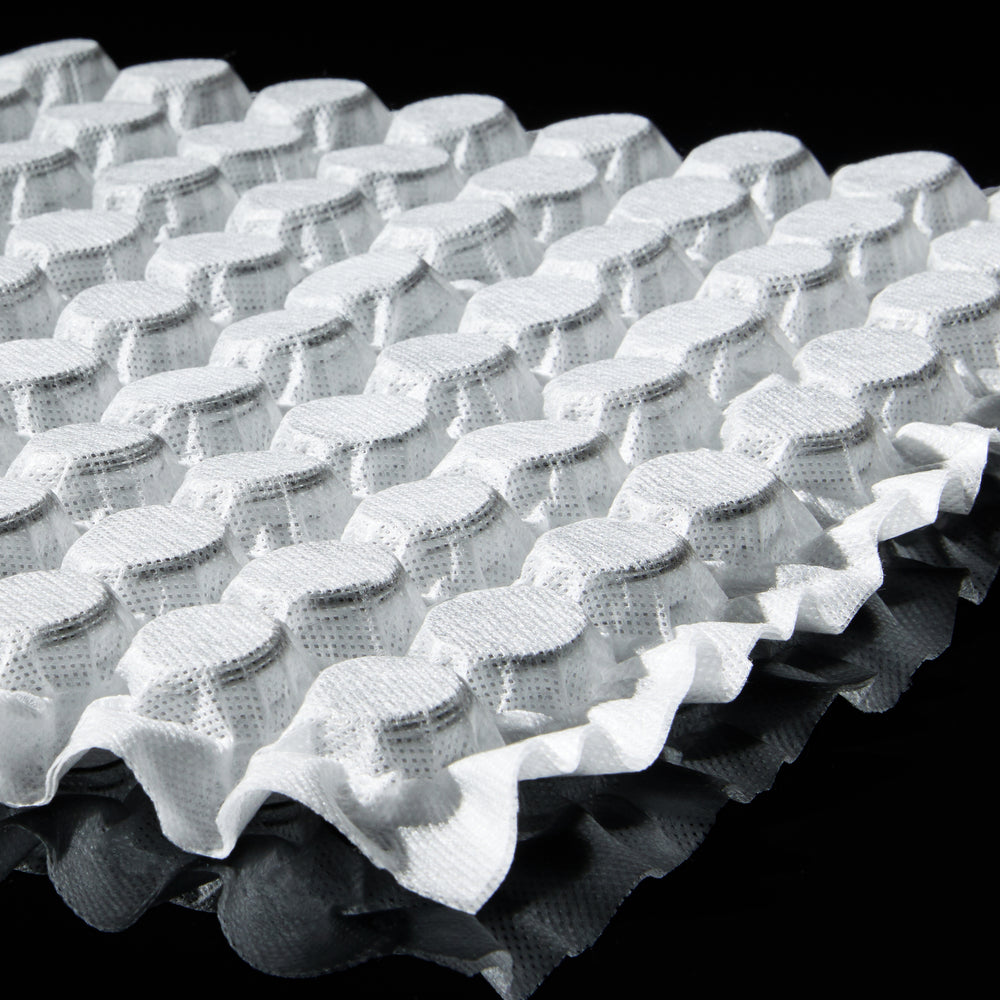 Beautyrest® Micro Coils