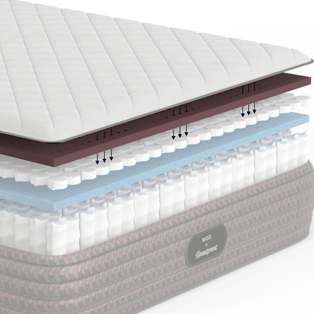 MODLux Gel Memory Foam