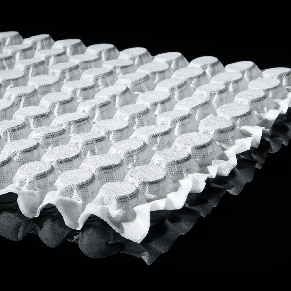 Beautyrest® Nano Coils