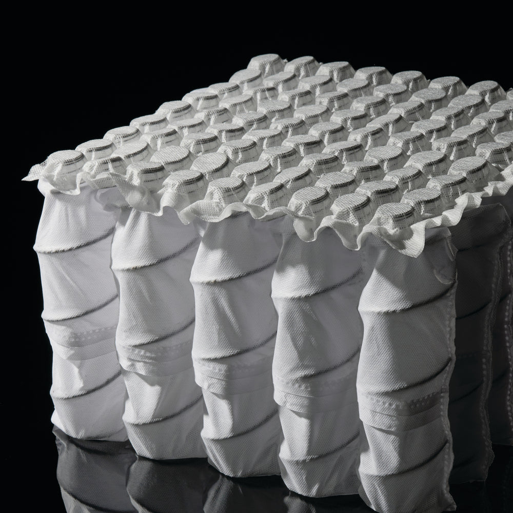 Beautyrest® Trilliant 3K Support System