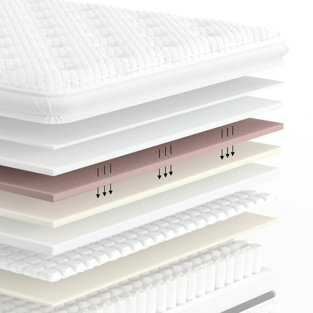 Trilliant-Gel Memory Foam