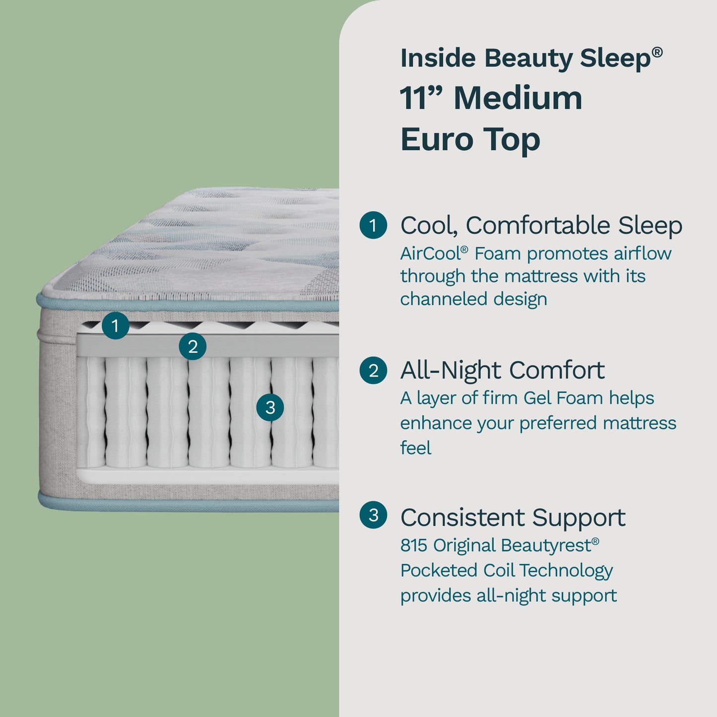 BeautySleep Canada - "Erling"
