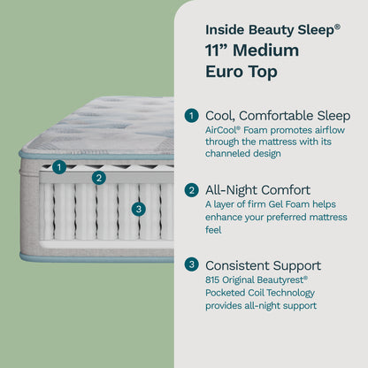 BeautySleep Canada - "Erling"