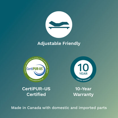 BeautySleep Canada - "Erling"