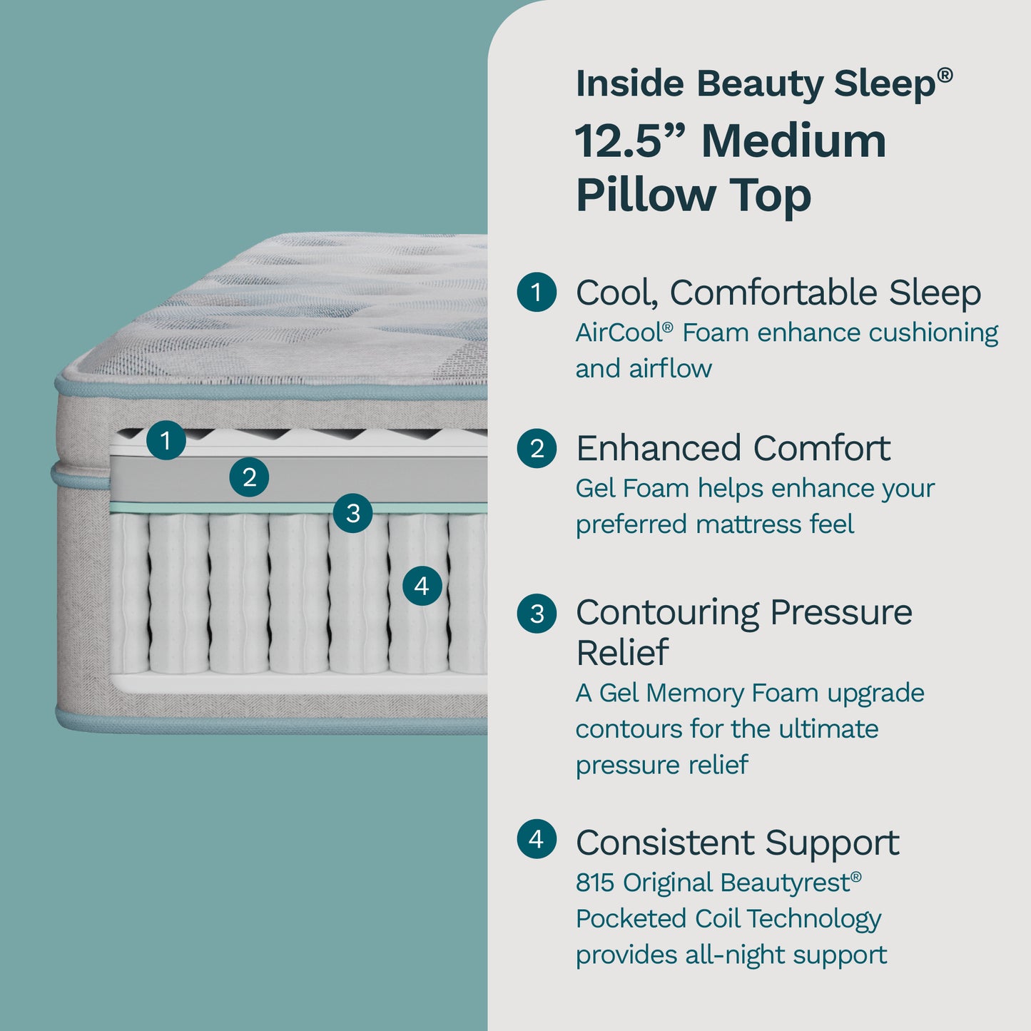 BeautySleep Canada - "Finley"