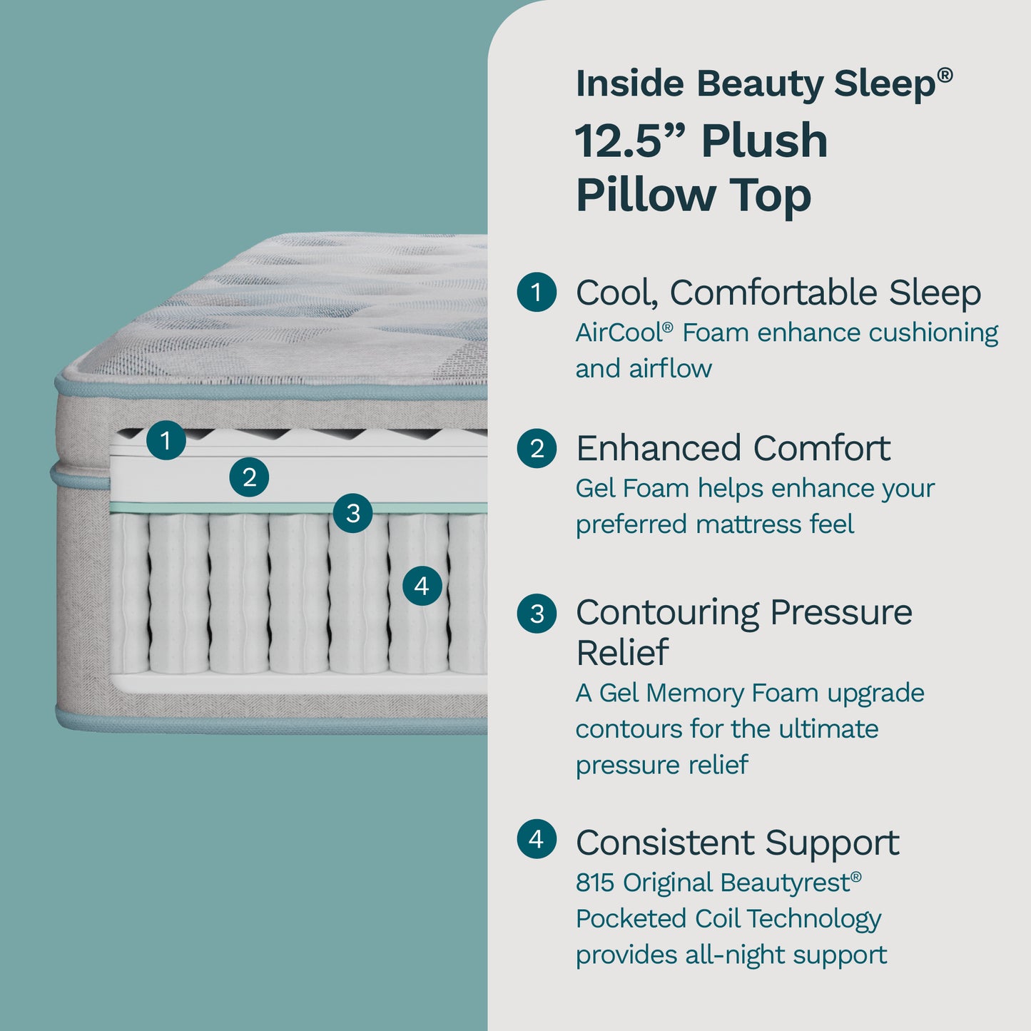 BeautySleep Canada - "Keegan"