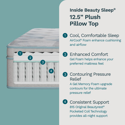BeautySleep Canada - "Keegan"